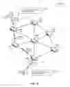 Fig. 02 - Cache management on high availability routers in a content centric network