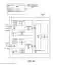 Fig. 07 - Cache management on high availability routers in a content centric network