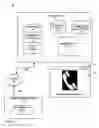Fig. 02 - Automatically altering characteristics of audio alerts