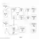Fig. 02 - Information provided to parent regarding a called for child protection