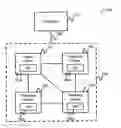Fig. 01 - System and method for distributed dynamic resource commitment