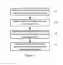 Fig. 02 - Configuring printer operation using colorant information on colorant units