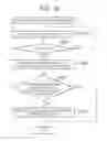 Fig. 41 - Information processing apparatus and communication system