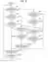 Fig. 07 - IMAGE FORMING APPARATUS