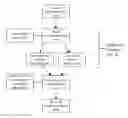 Fig. 01 - VIDEO-TREE SYSTEM FOR INTERACTIVE MEDIA REPRODUCTION, SIMULATION, AND PLAYBACK