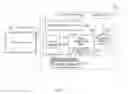 Fig. 03 - Method for processing image and electronic device supporting the same