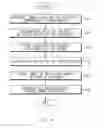 Fig. 05 - Method for processing image and electronic device supporting the same