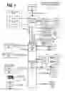Fig. 02 - Anonymous electronic communication with the owner of physical property