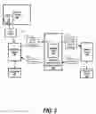 Fig. 04 - Anonymous electronic communication with the owner of physical property