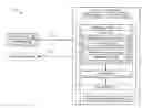 Fig. 01 - Universal serial bus (USB) video extension
