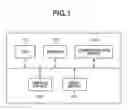 Fig. 02 - INFORMATION PROCESSING APPARATUS, INFORMATION PROCESSING METHOD, AND STORAGE MEDIUM