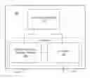 Fig. 01 - Systems and methods for controlling aliasing in images captured by an array camera for use in super resolution processing using pixel apertures