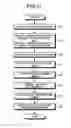 Fig. 12 - Display system, display apparatus, and image processing apparatus