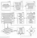 Fig. 01 - Systems and methods to present closed captioning using augmented reality