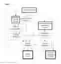 Fig. 03 - ISP bias-compensating noise reduction systems and methods