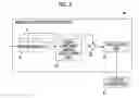 Fig. 03 - Infrared imaging device and method of updating fixed pattern noise data