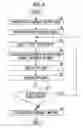 Fig. 05 - Infrared imaging device and method of updating fixed pattern noise data