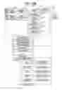 Fig. 14 - Imaging apparatuses, systems, and moving imaging objects