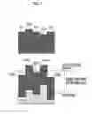 Fig. 06 - Infrared imaging device and method of updating fixed pattern noise data