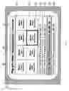 Fig. 70 - USER-INTERACTIVE DISPLAYS INCLUDING THEME-BASED DYNAMIC VIDEO MOSAIC ELEMENTS