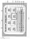 Fig. 71 - USER-INTERACTIVE DISPLAYS INCLUDING THEME-BASED DYNAMIC VIDEO MOSAIC ELEMENTS