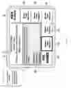 Fig. 75 - USER-INTERACTIVE DISPLAYS INCLUDING THEME-BASED DYNAMIC VIDEO MOSAIC ELEMENTS