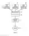 Fig. 02 - System and methods of managing multiple video players executing on multiple devices