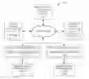 Fig. 01 - Crowdsourced playback control of media content