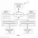 Fig. 02 - Crowdsourced playback control of media content