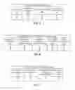 Fig. 06 - Crowdsourced playback control of media content
