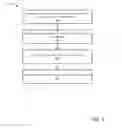 Fig. 06 - Content boundary based recordings