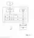 Fig. 07 - Content boundary based recordings