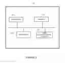Fig. 03 - Network layer transport of video characteristics for use by network function in a service function chain