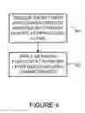 Fig. 05 - Network layer transport of video characteristics for use by network function in a service function chain