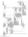 Fig. 19 - Communication management apparatus, method and computer-readable storage medium for generating image data identification information