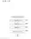 Fig. 26 - Information processing apparatus and information processing method