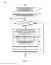 Fig. 08 - Technologies for structured media playback