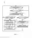Fig. 10 - Technologies for structured media playback
