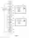 Fig. 07 - System and method for reconfiguration of an entertainment system controlling device