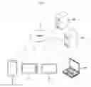 Fig. 02 - Method, system, apparatus, and non-transitory computer readable recording medium for extracting and providing highlight image of video content