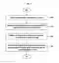Fig. 08 - Method, system, apparatus, and non-transitory computer readable recording medium for extracting and providing highlight image of video content