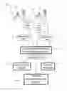 Fig. 02 - Audience measurement and feedback system