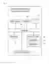 Fig. 03 - Audience measurement and feedback system