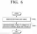 Fig. 07 - ELECTRONIC DEVICE AND CONTROLLING METHOD THEREOF