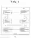 Fig. 05 - Transmission and reception apparatuses, methods, and systems for filtering content