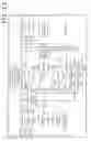 Fig. 24 - Transmission and reception apparatuses, methods, and systems for filtering content