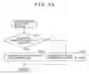 Fig. 38 - Transmission and reception apparatuses, methods, and systems for filtering content