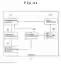Fig. 47 - Transmission and reception apparatuses, methods, and systems for filtering content