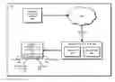 Fig. 01 - Contextual alerting for broadcast content