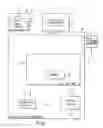 Fig. 02 - SMART CHANNEL ENTRY SYSTEM